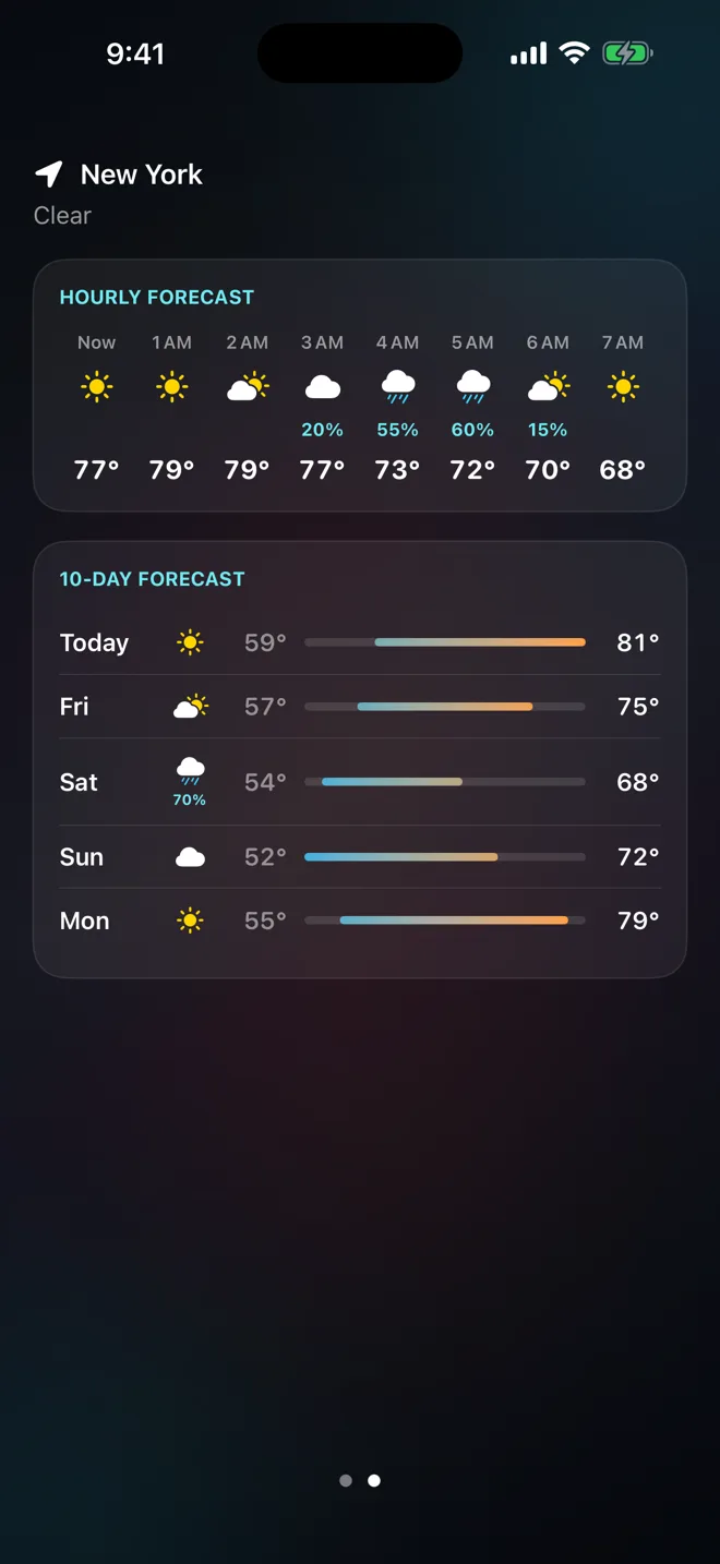The forecast page of Thermometer with an hourly row and a ten-day list.